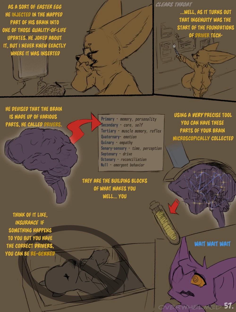 Zipper — page 57