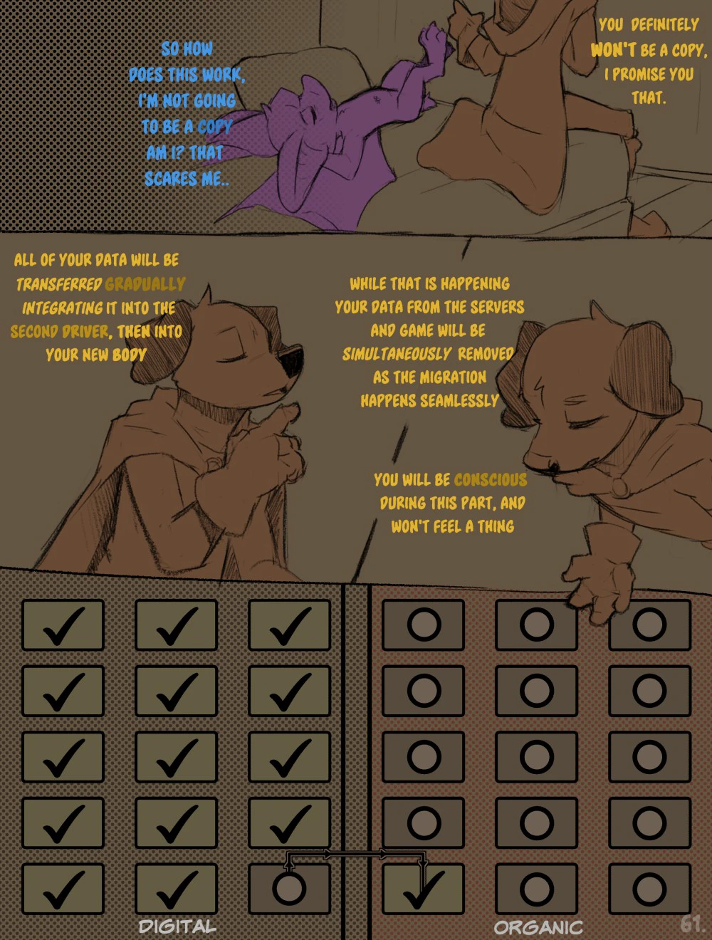 Zipper — page 61