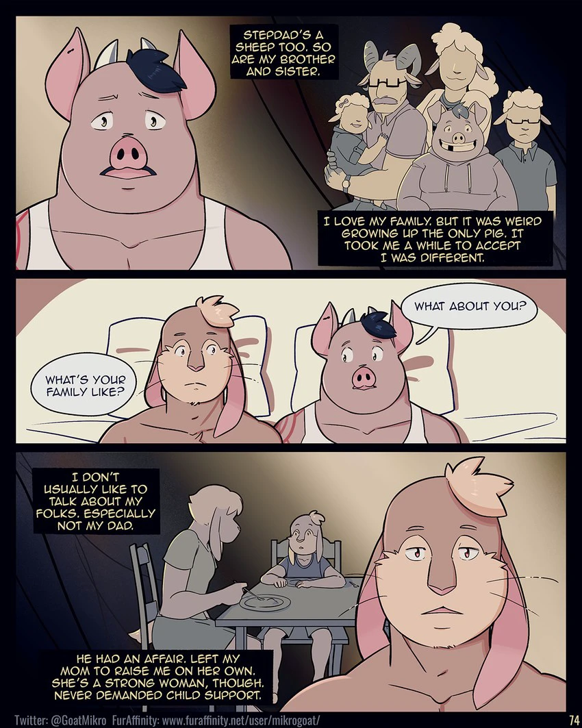 Spotting Basil: Issue 1 — page 74