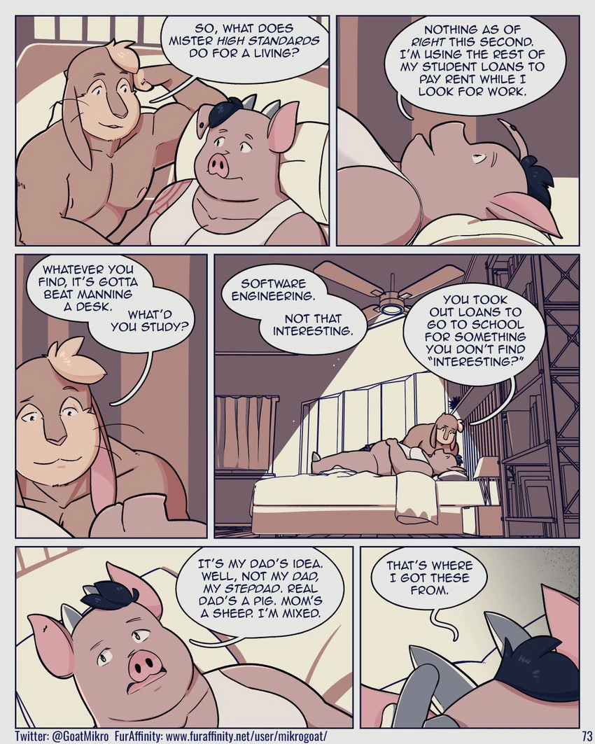 Spotting Basil: Issue 1 — page 73
