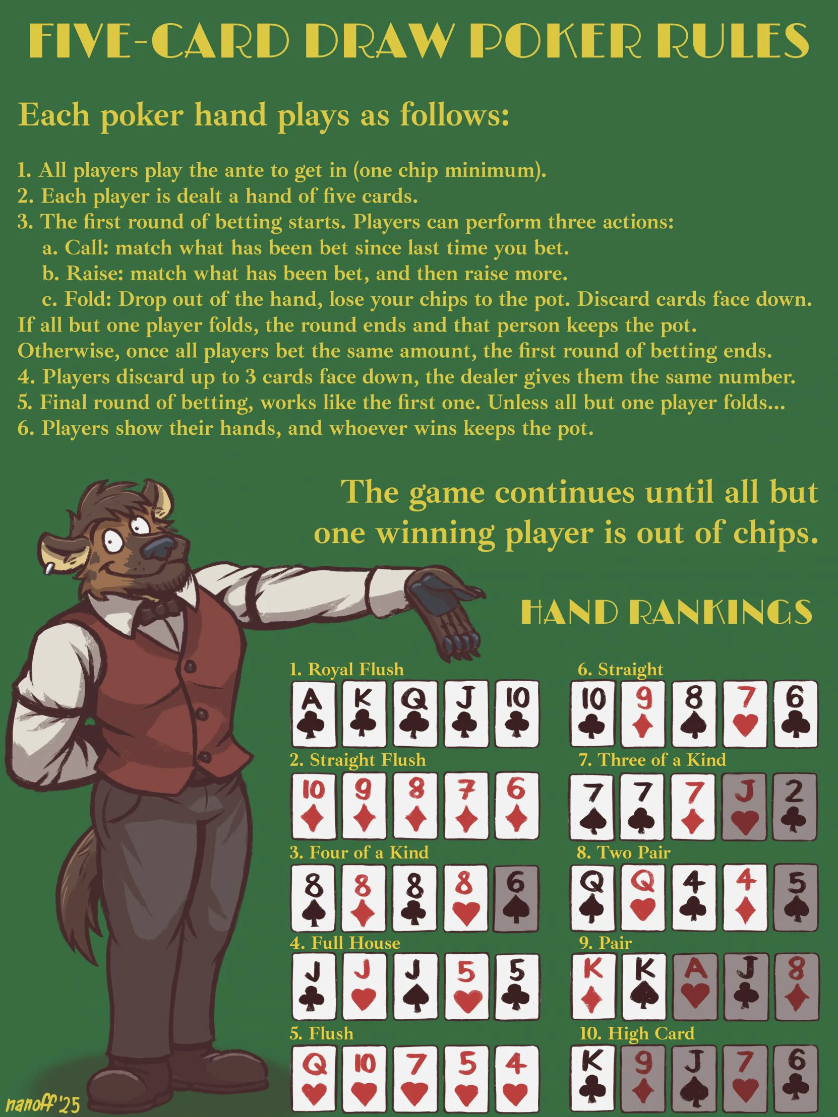 Outclassed 2: Three of a Kind — page 10