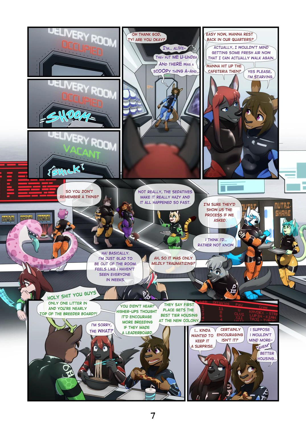 Top of the Breeder Board — page 7