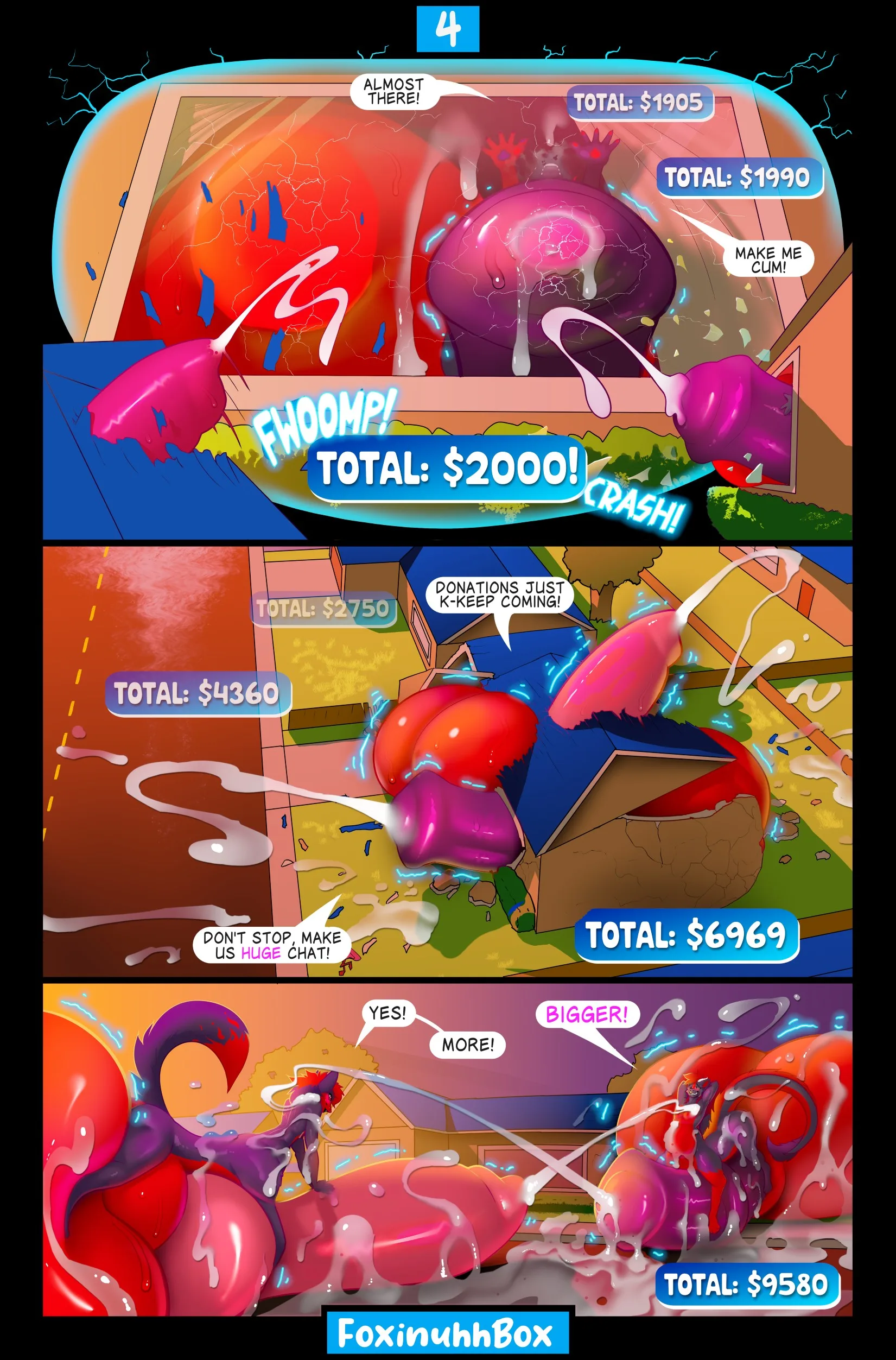 Taur Growth Stream — page 3