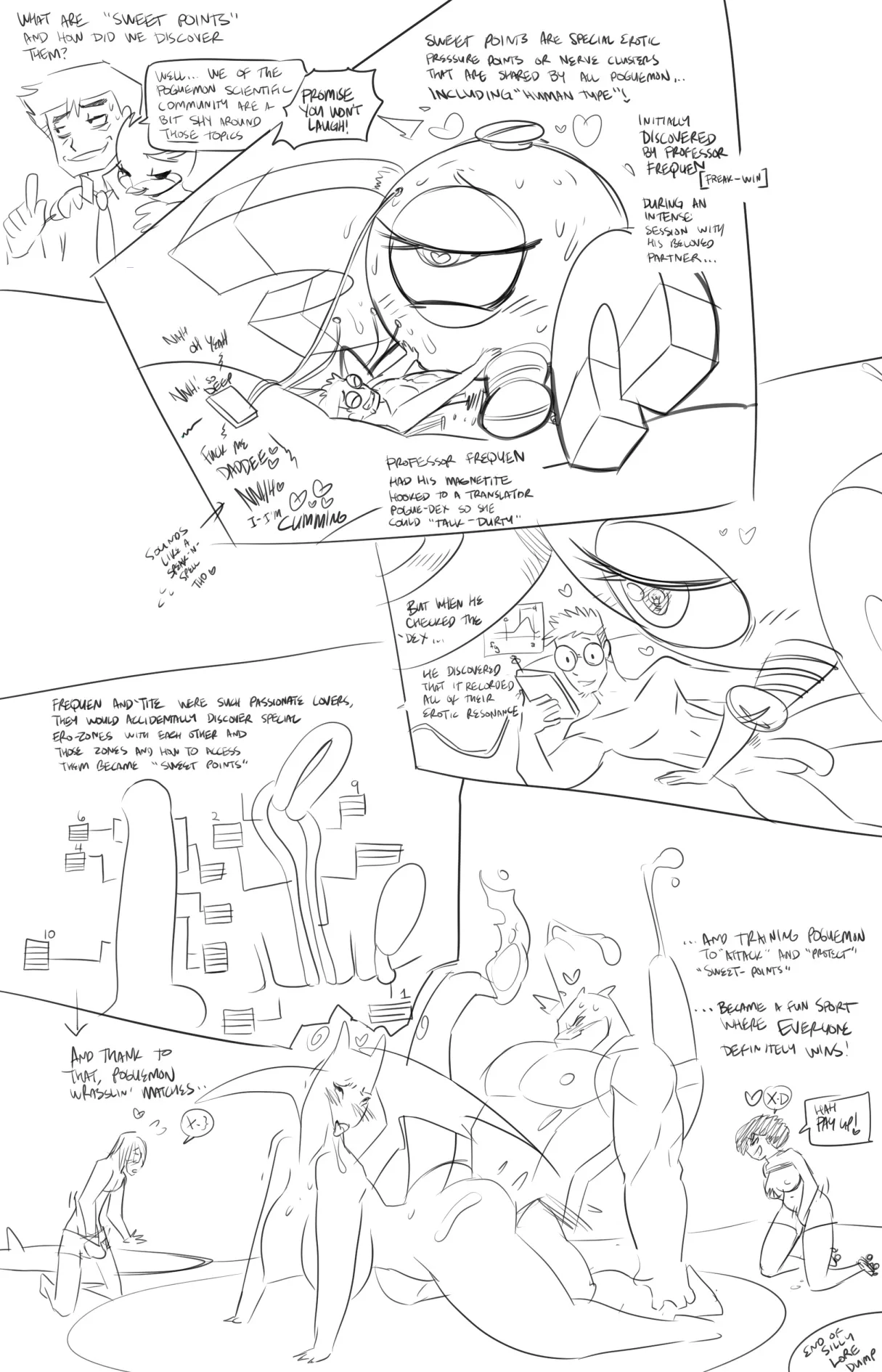Poguemon TM001 Cock Smash — page 13